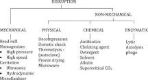 Cell Disruption - an overview | ScienceDirect Topics