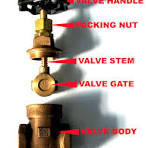 Leaking Packing Nut Repairs - 3 Tips to Repair Valve Leaks