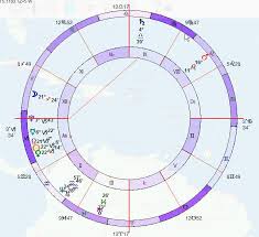 Major Earthquake In Haiti Parallax Diurnal January 12