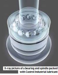 Maybe you would like to learn more about one of these? High Speed Spindle Grease From Castrol Industrial Article Automotive Manufacturing Solutions