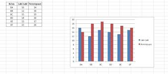 Jangan lupa tetap bersama kami di rumusbilangan.com. Jawaban Ayo Kita Berlatih 9 1 Halaman 314 Matematika Kelas 7 Penyajian Data Bastechinfo
