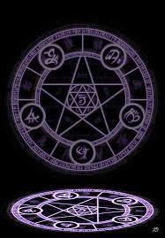 Deviantart is the world's largest online social community for artists and art enthusiasts, allowing people to connect through the creation and. Magic Circle By Arry4eternity On Deviantart