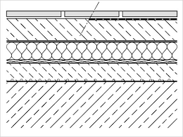 Frisch auf frisch kann der estrich auf eine maximal 1 bis 2 tage alte betonfläche eingebracht werden. Schwimmender Estrich Fliesen Und Platten Untergrunde Baunetz Wissen