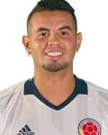 Edwin Cardona (Player)