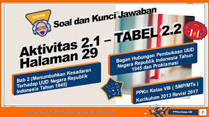 Pada kesempatan kali ini ppkn.co.id akan memberikan ulasan mengenai pr kls ix, yuk simak dibawah ini … resecent posts. Gssu3 2zcclcgm