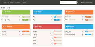Bugzilla, which was established by the mozilla foundation, is a prominent open source bug tracking programme that is used by a broad range of organisations. 19 Free Open Source Bug And Issues Tracking And Management Solutions
