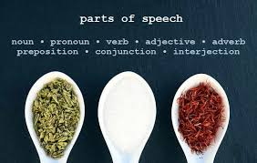 Noun juga dapat berbentuk singular atau plural dan konkrit atau abstrak. Parts Of Speech Pengertian Macam Contoh Kalimat Bahasa Inggris