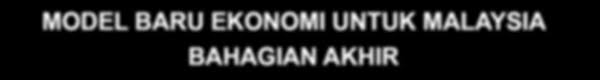 Model ekonomi baru ( meb ) diumumkan oleh perdana menteri malaysia, datuk seri najib tunrazakpada 30 mac 2010. Https Www Epu Gov My Sites Default Files 2020 02 Meb Pdf