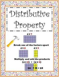 The distributive property says that when you multiply a factor by two addends, you can first multiply the factor with each addend, and then add the sum. 46 Properties Of Multiplication Ideas Properties Of Multiplication Teaching Math Math Properties