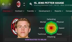 Eintrachtfrankfurt has asked info about him. Football Manager 2021 Jens Petter Hauge Fm21 Fm Blog