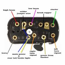 Pin On Vintage Vespa