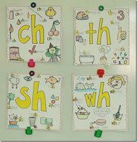 Posts Similar To Fun And There Are Blend And Digraph Charts