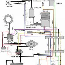 Using the electrical wiring diagram body electrical diagnosis course l652 3 one of the keys to a quick and successful … yamaha wiring diagram. Yamaha Outboard Wiring Diagram Outboard Outboard Boats Diagram