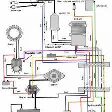 Yamaha outboard wiring diagram inspirational yamaha 703 remote. Yamaha Outboard Wiring Diagram Outboard Outboard Boats Diagram
