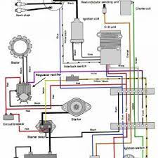 Connect the red ( or positie) wire to the positie voltage terminal. Yamaha Outboard Wiring Diagram Outboard Outboard Boats Diagram