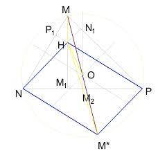Centrul cercului circumscris unui triunghi dreptunghic se află la mijocul ipotenuzei. Ortocentrul Unui Triunghi Centrul Cercului Circumscris Relatia Lui Sylvester Si Concurenta Inaltimilor Intr Un Triunghi
