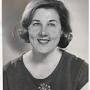 Profile Picture of Remembering Jane Scott | 1919–2011 | by John Soeder - Mediumon Google