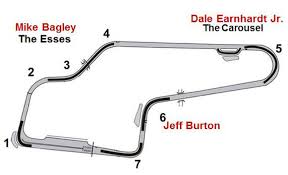 Nbc sports nascar.com july 28, 2020 at 3:20 pm stamford, conn. Nbc Gets Creative With Nascar Announcer Positions At Watkins Glen International
