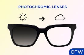 Image result for Lens