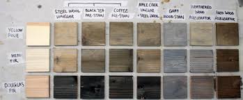 Is there an definitive test or criteria that distinguishes the two species that the average joe could use. How To Oxidize And Age Wood In Minutes Gadgets And Grain