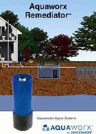 Aquaworx Remediator Septic Systems Orlando Green S Environmental Services