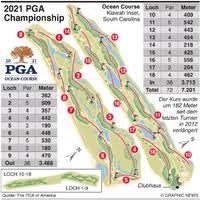 Looking beyond 2021, the aeltc also announced a significant development to enhance the championships, and open up tennis, for the future. Golf U S Open Championship 2021 1 Infographic