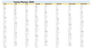 Download free printable 2019 yearly calendar with the us holidays in editable word format. Year Planner Pdf Best Printable Calendar