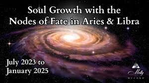 Current Spiritual Offerings