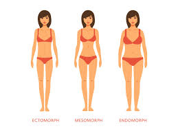 Learn how to shop for shorts that really. Mesomorph Female Body Destined For Athletic Excellence Mindvalley Blog