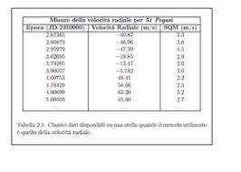 Le note a piè di pagine vengono utilizzate principalmente per 4 motivi differenti come inserire le note a piè di pagina tesi su word? Suggerimenti Per La Scrittura Della Tesi Manuale Scaricabile