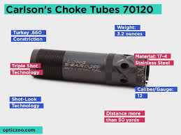 Best Choke Tubes For Turkey Updated