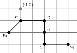 Lattice Path Wikipedia