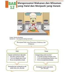 Arti kedudukan dan fungsi pancasila p a ra p e n di r i n eg a ra r e p u b l i k i n d o n es i a p a d a t an g g a l 18 a g us t u s 1945 m e n y e pa k a t i d a s a r n eg a ra a dala h. 15 Makalah Agama Islam Kelas Xii Semester 1