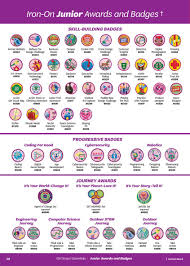 Pin On Girl Scouts
