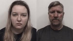 North Carolina married couple accused of sending material harmful to minor  in Ohio