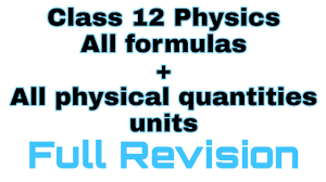 Formula Chart Class 12 Physics Physics Class 12 Revision Notes Important Topics And Units