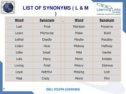 Maybe you would like to learn more about one of these? Synonyms