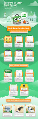 Gampang banget, begini caranya membayar pajak kendaraan lewat samsat online, gak pakai antre lagi Samsat Tegal Online Bayar Pkb Tanpa Ribet Mei 2021 Tokopedia