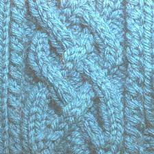 Check spelling or type a new query. List Of Knitting Stitches Wikipedia