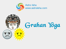 Grahan Yoga