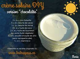 Creme Solaire Minerale Diy Les Trappeuses Recipe Diy Cosmetics Homemade Beauty Recipes Homemade Beauty