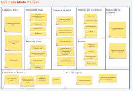 Aprende cómo se hace paso a paso con ejemplo un análisis de este tipo puede arrojar que la empresa debe realizar estrategias hacia los políticos de un país para qué las leyes que se generen. Https Repositorioacademico Upc Edu Pe Bitstream Handle 10757 621974 Cubas Ba Pdf Sequence 5 Isallowed Y