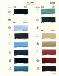 Official Cadillac Color Names And Paint Codes Page 3 Cadillac Owners Forum