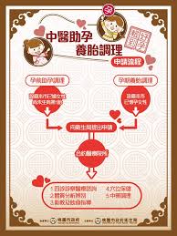 Search for text in url. å¥½æ¶ˆæ¯ é›²æž—ç¸£æ˜Žå¹´èµ·è£œåŠ© åšäºº é‚„æœ‰é€™äº›ç¸£å¸‚æœ‰ä¸å­•è£œåŠ© å¬°å…'èˆ‡æ¯è¦ª