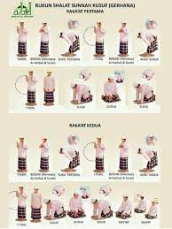 Sholat Gerhana Gerhana Matahari Sunat Instagram