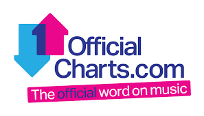 All Time Official Studio Albums Chart Is Unveiled To Mark