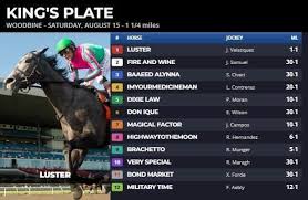 King's Plate: Luster leads the way but faces stiff competition