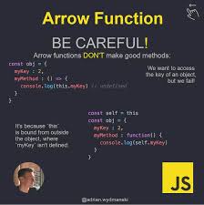 Image result for Javascript arrow function