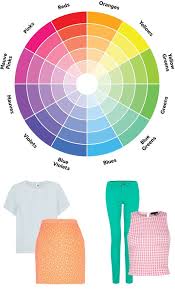 6 Super Simple Ways To Master Color Mixing Complimentary Colors Opposite Colors Color Mixing