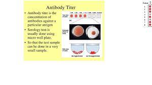 The titer indicates the number of times a solution can be diluted and still contain detectable amounts of a particular molecule. Immunology6 How Vaccines Work Antibody Titer Youtube